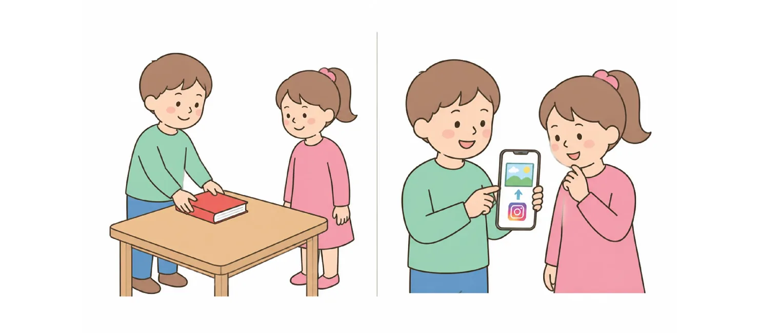 Two scenes: left shows a boy and girl placing a book on a table (physical, 在); right shows the same pair looking at a phone with Instagram visible on screen (digital, 到)