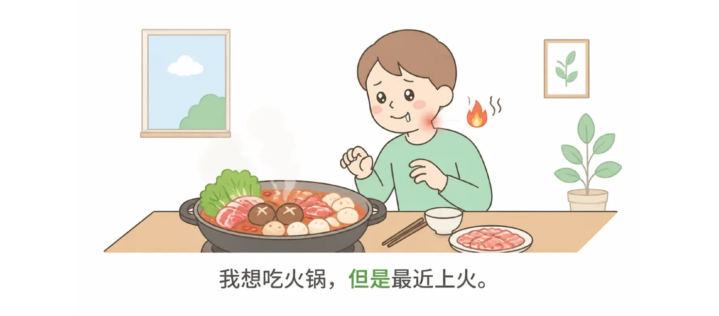 Boy craving hotpot but feeling conflicted — 但是 sits between wanting fire-pot and the 上火 heat warning