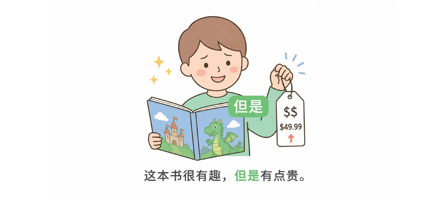 Boy happily reading an interesting book while noticing the high price tag with a 但是 label between them