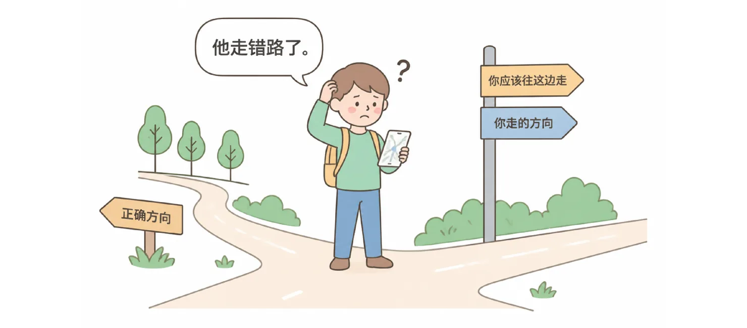 A boy at a fork in the road with a map on his phone, signs showing the correct direction, with 他走错路了