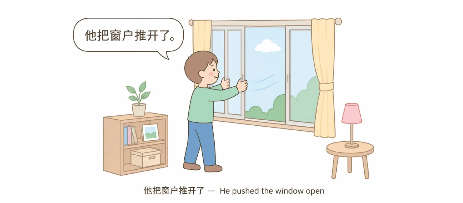 A boy pushing a window open, with 他把窗户推开了